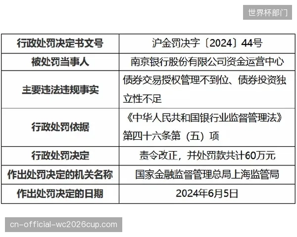 独立核算型女子运动特许经营权确立商业独立性基调